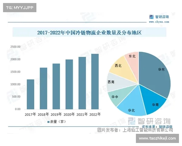 2025英超赛季球队磨合情况分析与未来发展趋势探讨 2025英超赛季球队磨合情况分析与未来发展趋势探讨